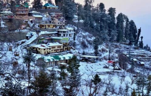 Beautiful Tourist Places Of Kashmir.